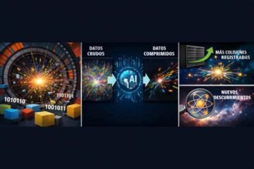 IA comprime datos de colisiones y potencia descubrimientos en física